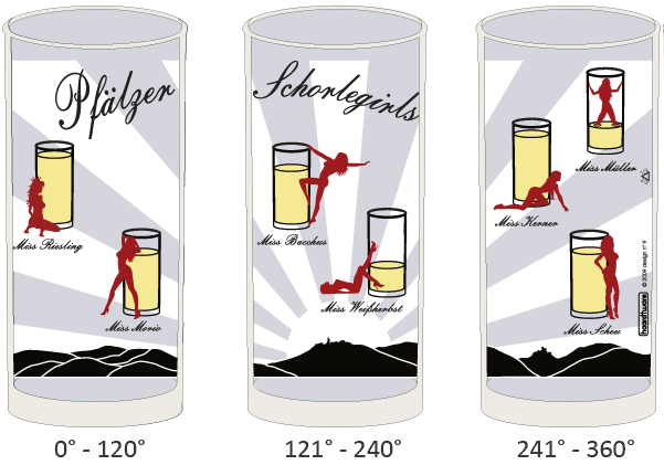Schobbeglas sexy Pfälzer Schorlegirls 0,5l