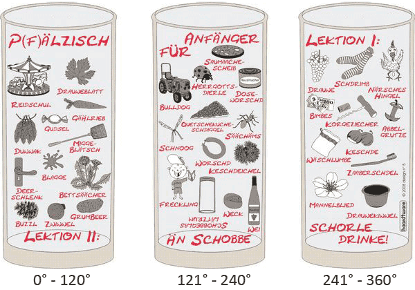 Schobbeglas Pfälzisch für Anfänger rot Lektion 1-2 0,5l