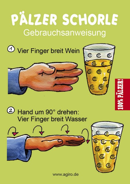 Aufkleber Schorleanleitung