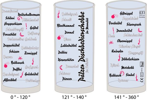 Schobbeglas Dischbedierschobbe 0,5l